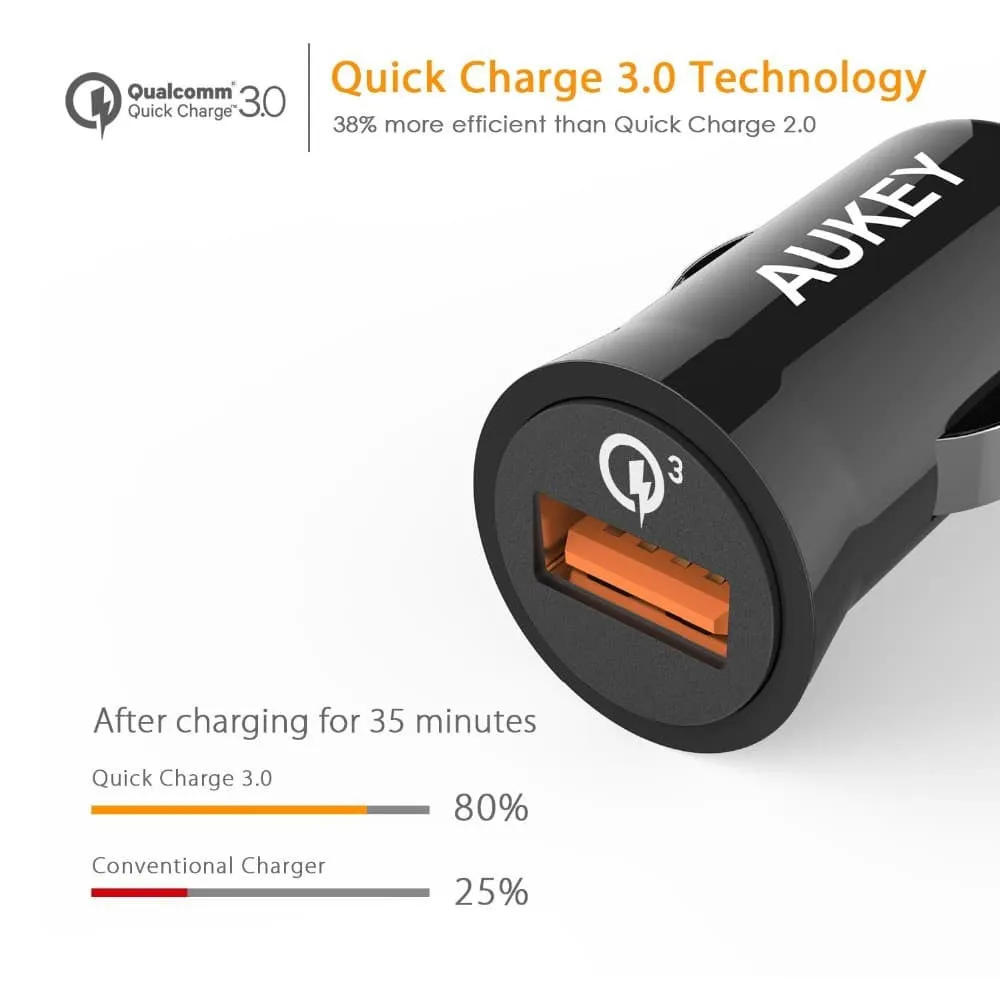 CC-T10 Qualcomm Quick Charge 3.0 Car Charger