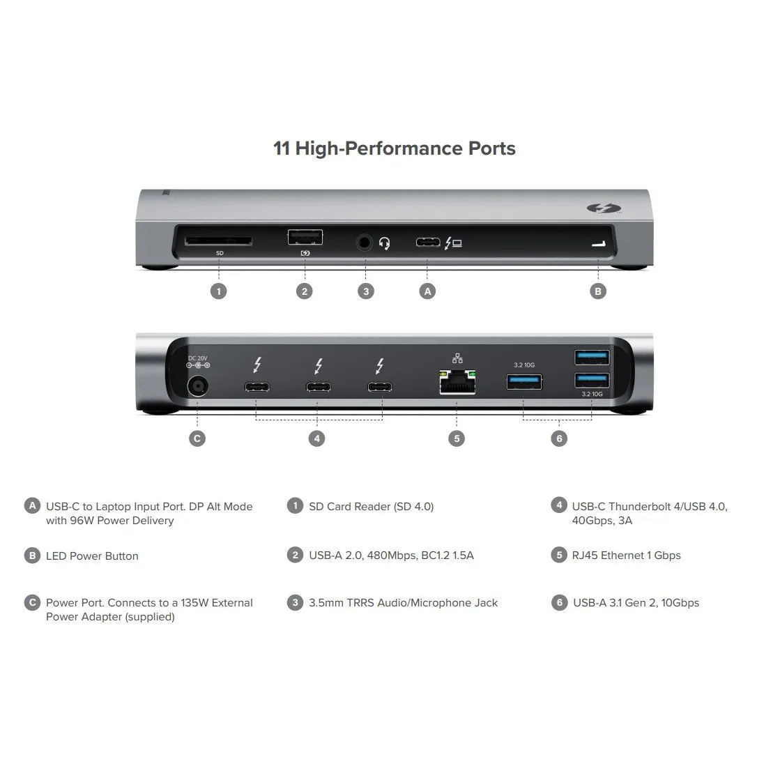 CLARITY 27” UHD 4K Monitor   Thunderbolt 4 BLAZE Docking Station