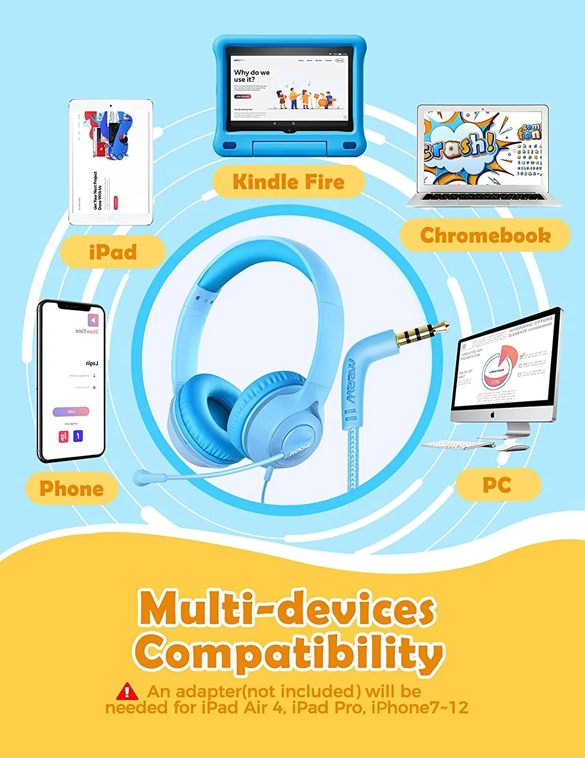 Mpow LH1 Kids Headphones with Microphone